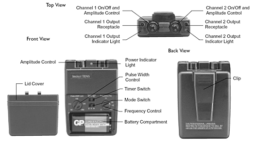 EMPI Continuum NMES/TENS/HV Stimulator Unit – MedWest Inc.